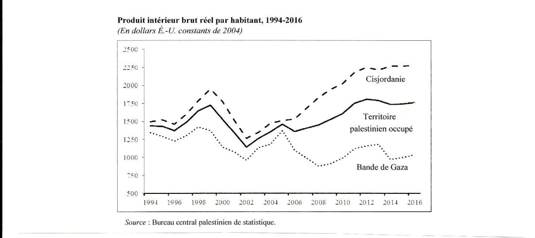 Palestine PIB (3).jpg